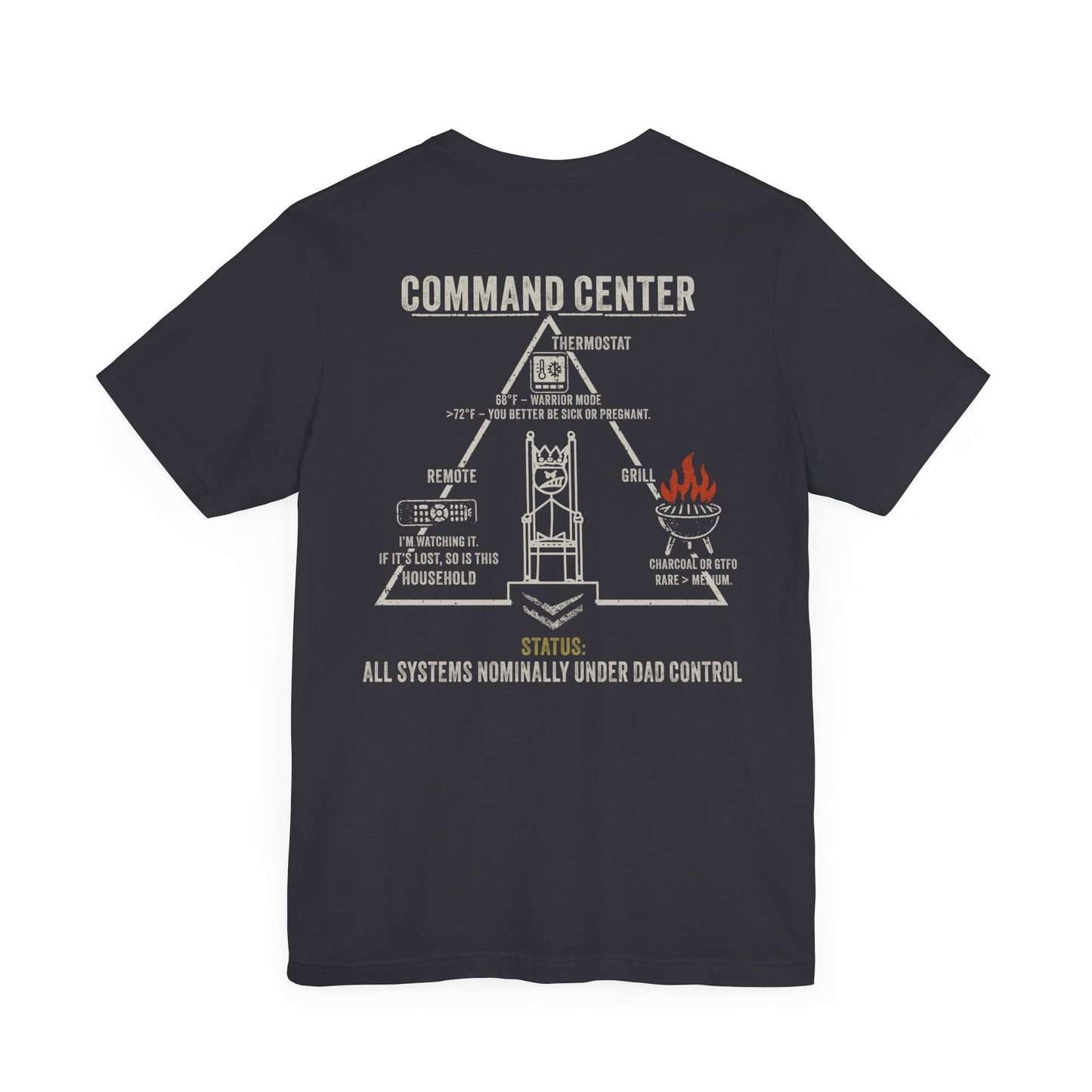 DAD COMMAND CENTER - Grit & Grin Apparel