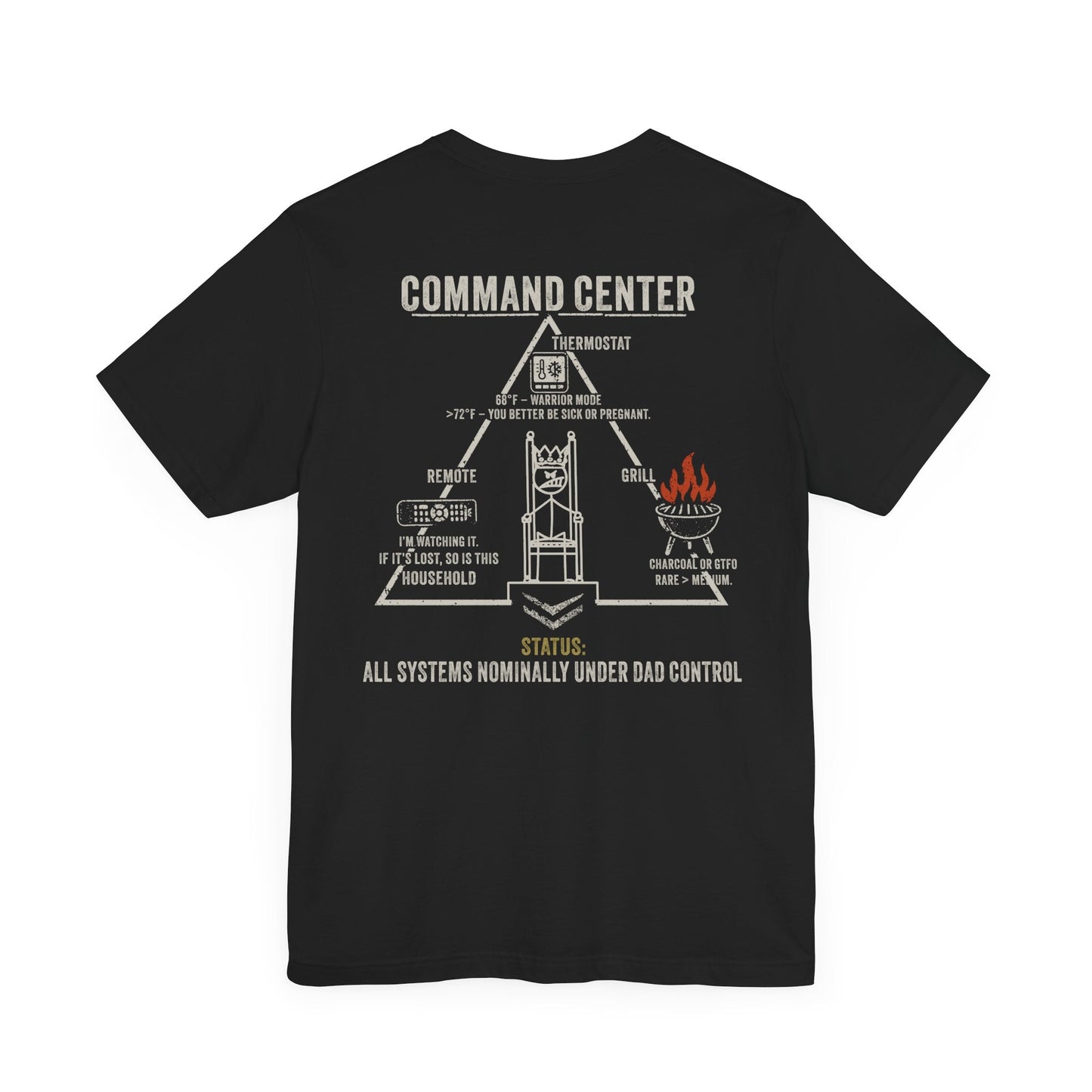 DAD COMMAND CENTER - Grit & Grin Apparel